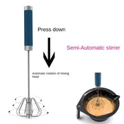 Semi-Automatic pan stirrer/whisk