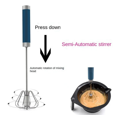 Semi-Automatic pan stirrer/whisk