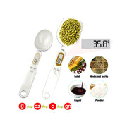 Mini Spoon Scale