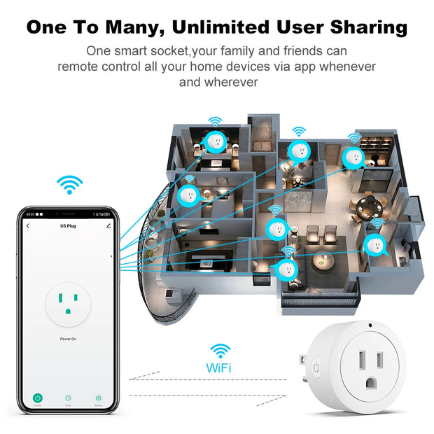US Smart Plug